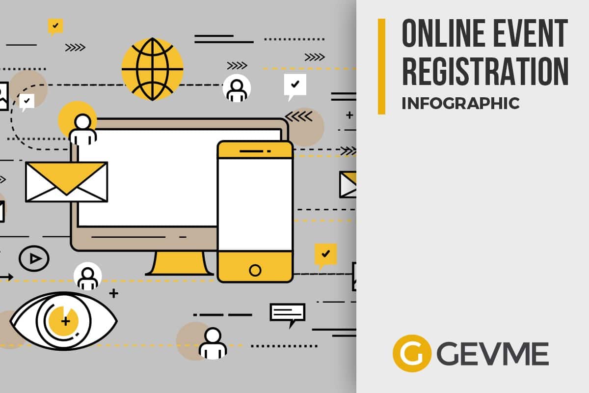 How to Create a Powerful Event Registration with Gevme [Infographic]