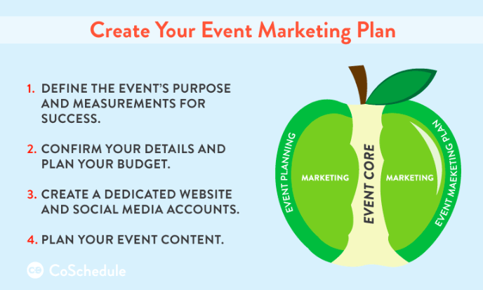 event marketing