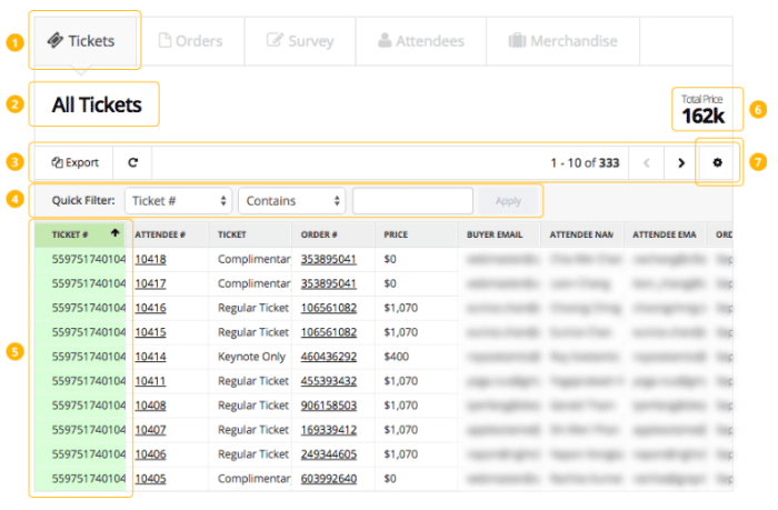payment reports and analytics
