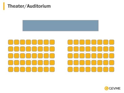 GEVME seating plan: Theater / Auditorium
