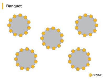 GEVME seating plan software: seat layout banquet