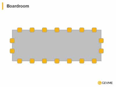 GEVME Seating setup: Boardroom