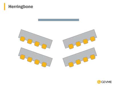 GEVME Seating planing software: Herringbone layout