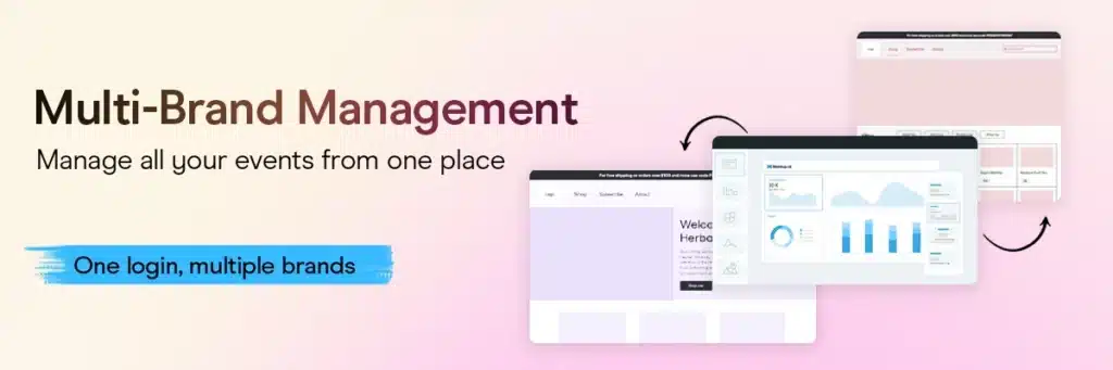 Unified Multi-Brand Management