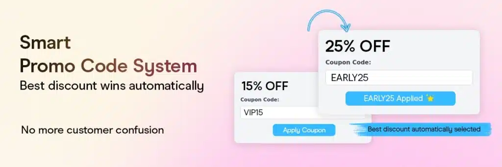 Advanced Promo Code & Ticketing System