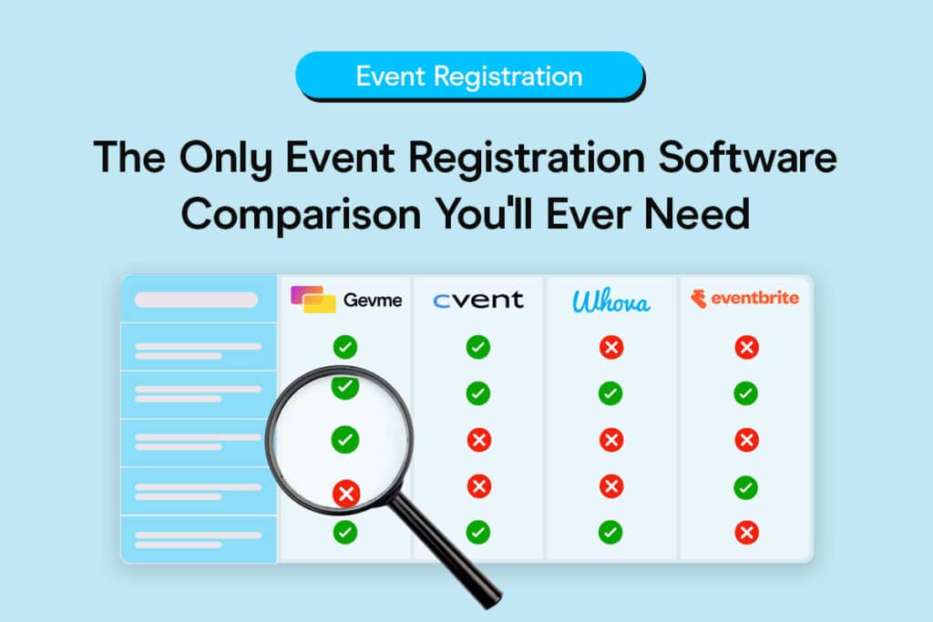 The Only Event Registration Software Comparison You’ll Ever Need