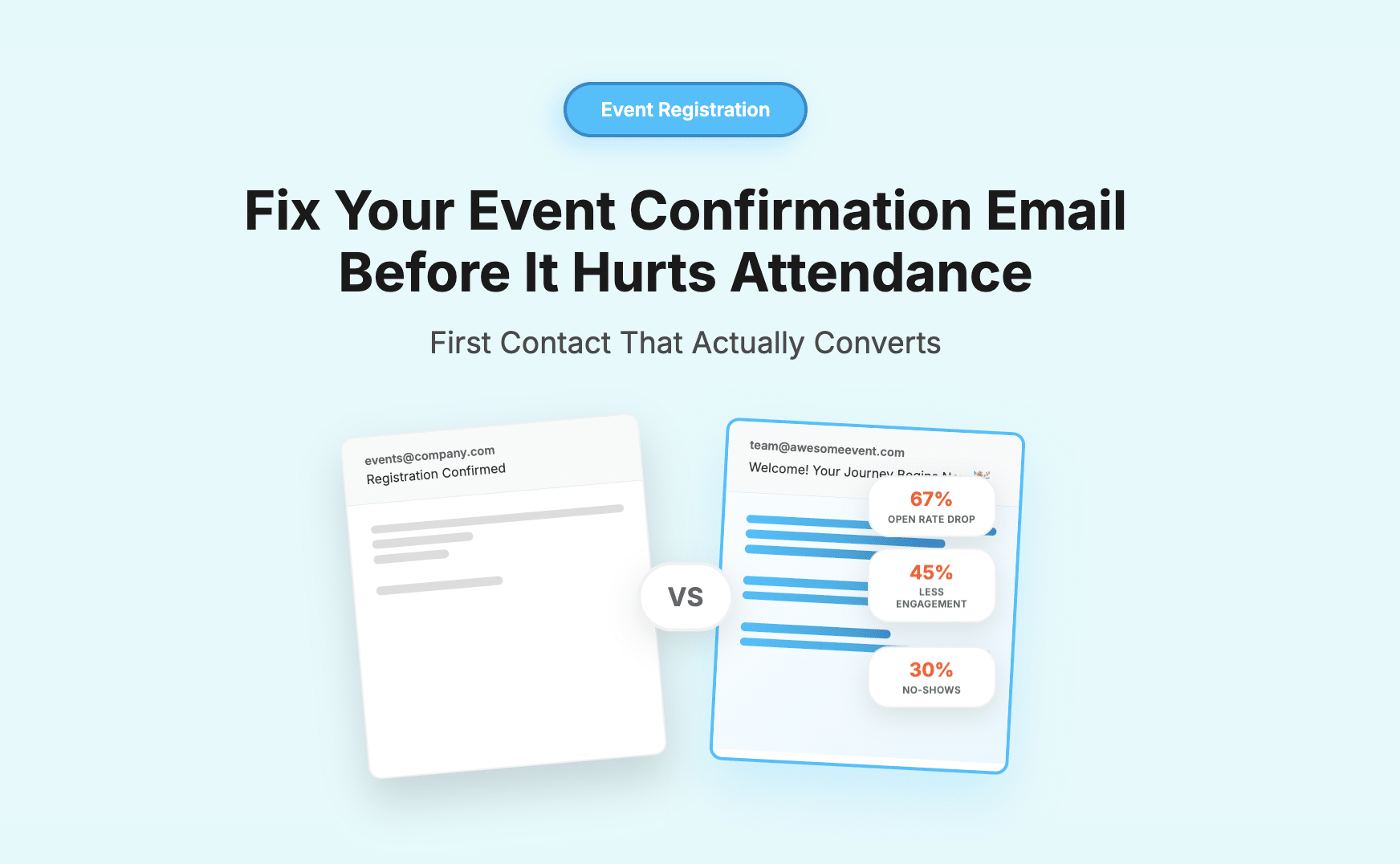 Event Registration Confirmation Emails