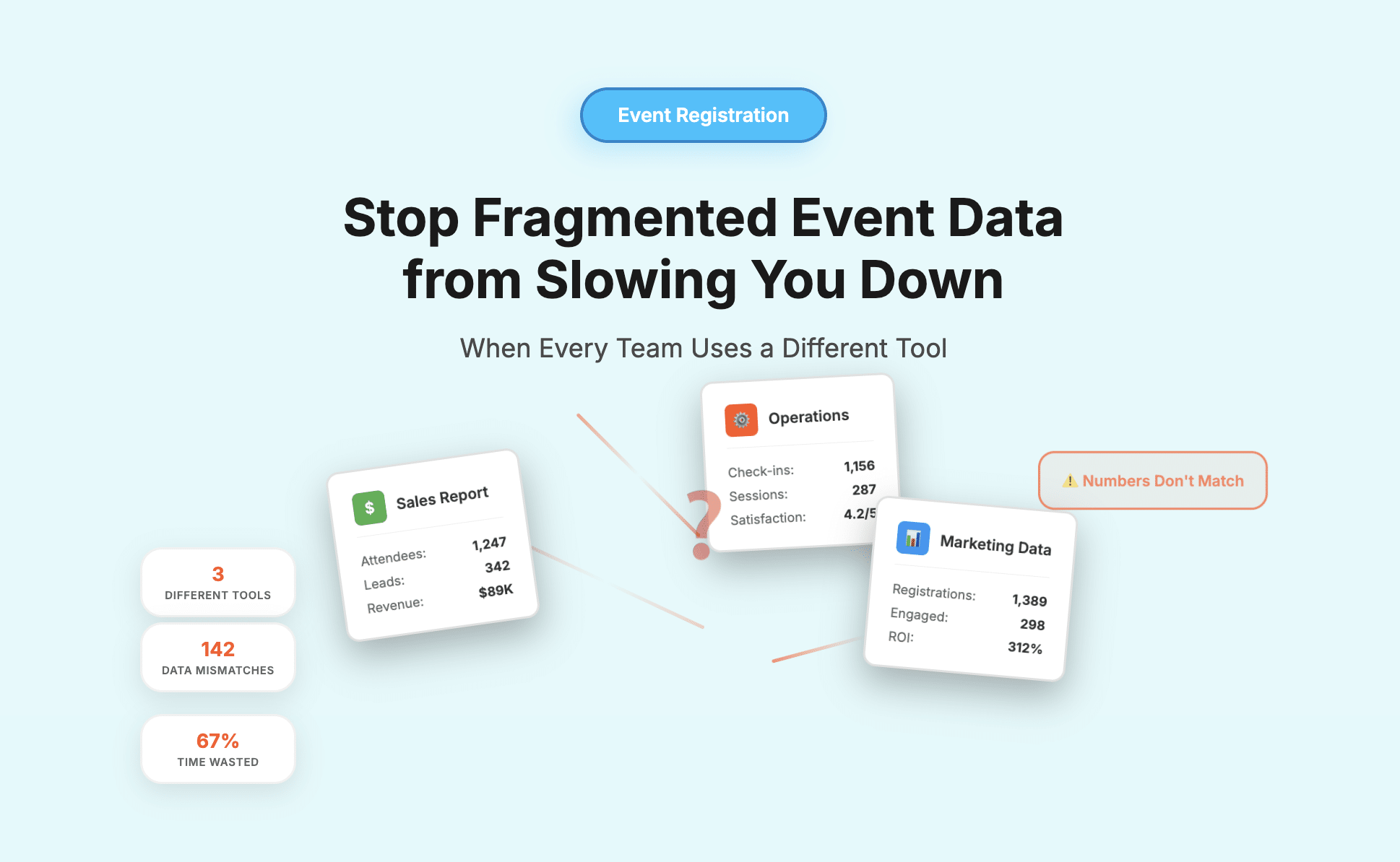 Event data management