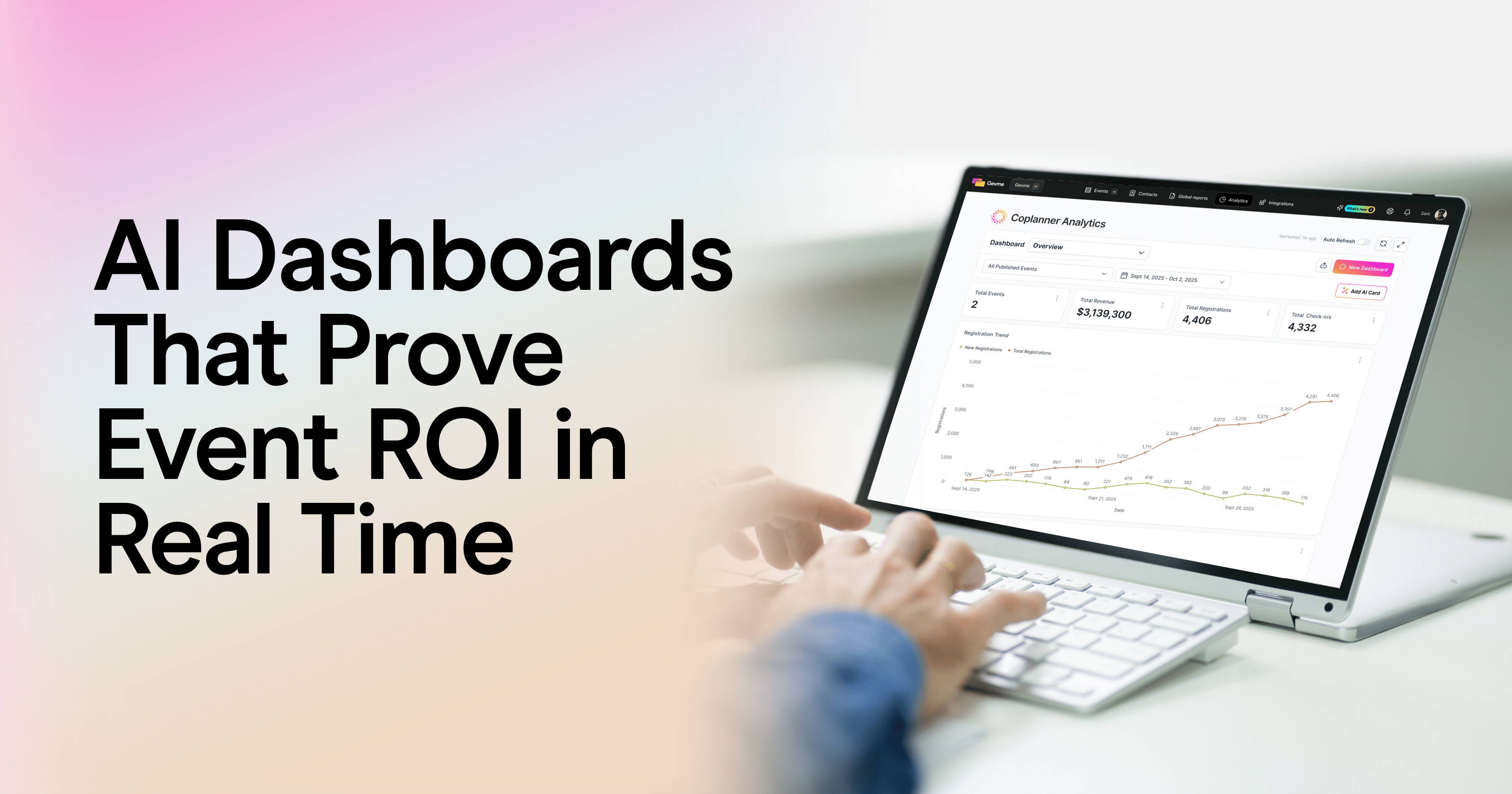 AI Dashboards to Prove Event ROI