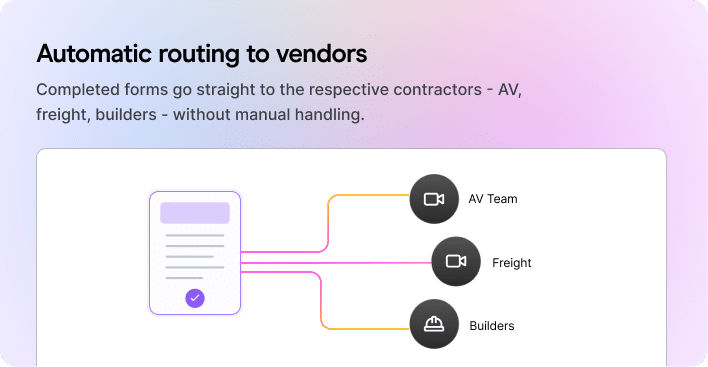 Automatic routing to vendors