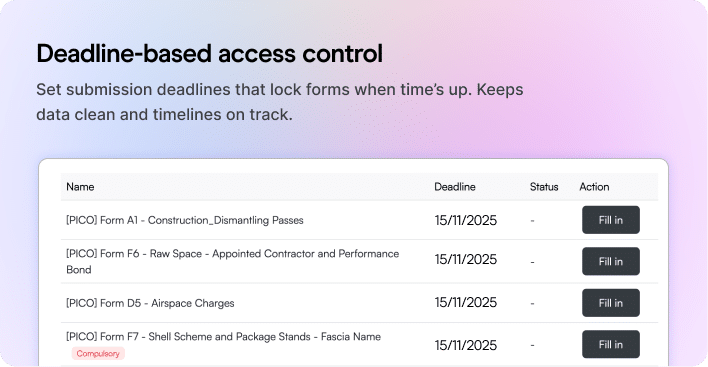 Deadline-based access controlDeadline-based access control
