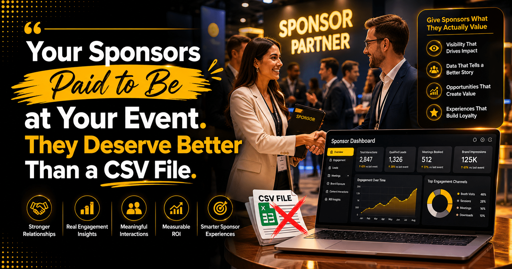 event sponsorship ROI