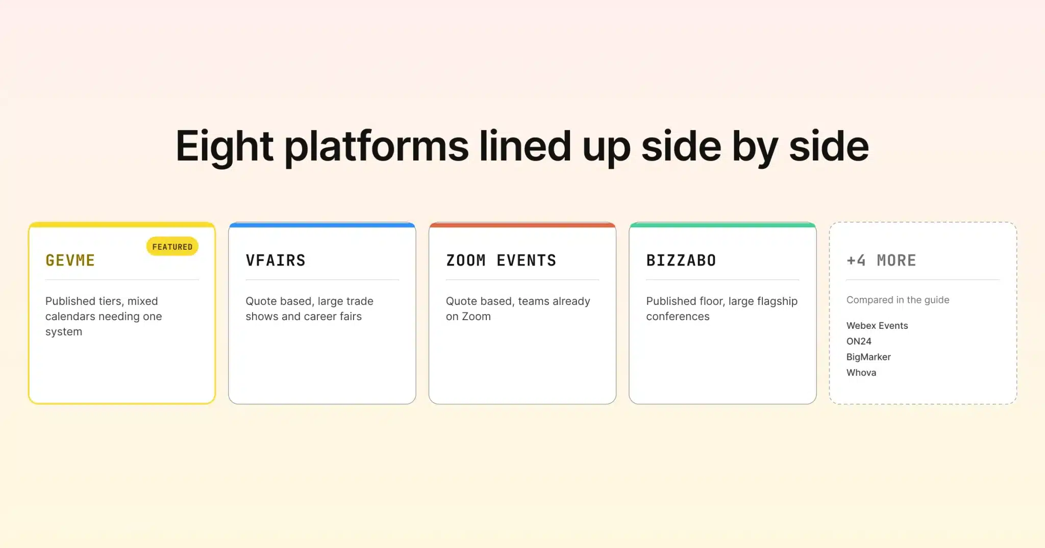 Eight virtual event platforms lined up side by side