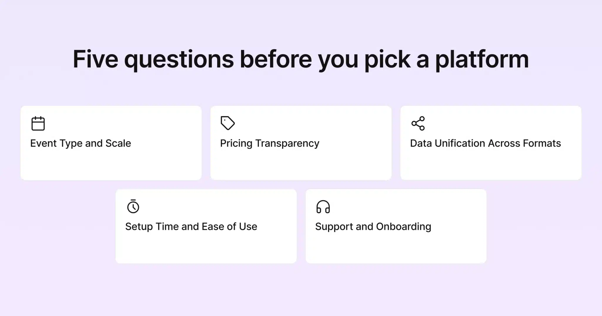 Five questions to ask before you pick a virtual event platform