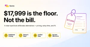 Bizzabo pricing starts at 17,999 dollars as a floor, not the final bill