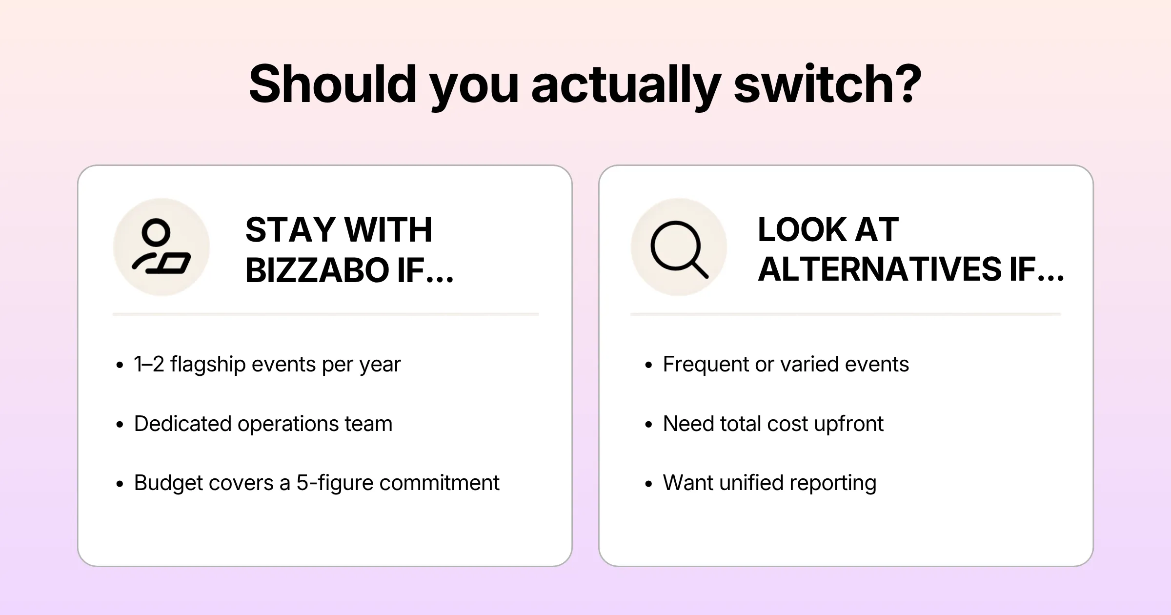 Should you actually switch away from Bizzabo