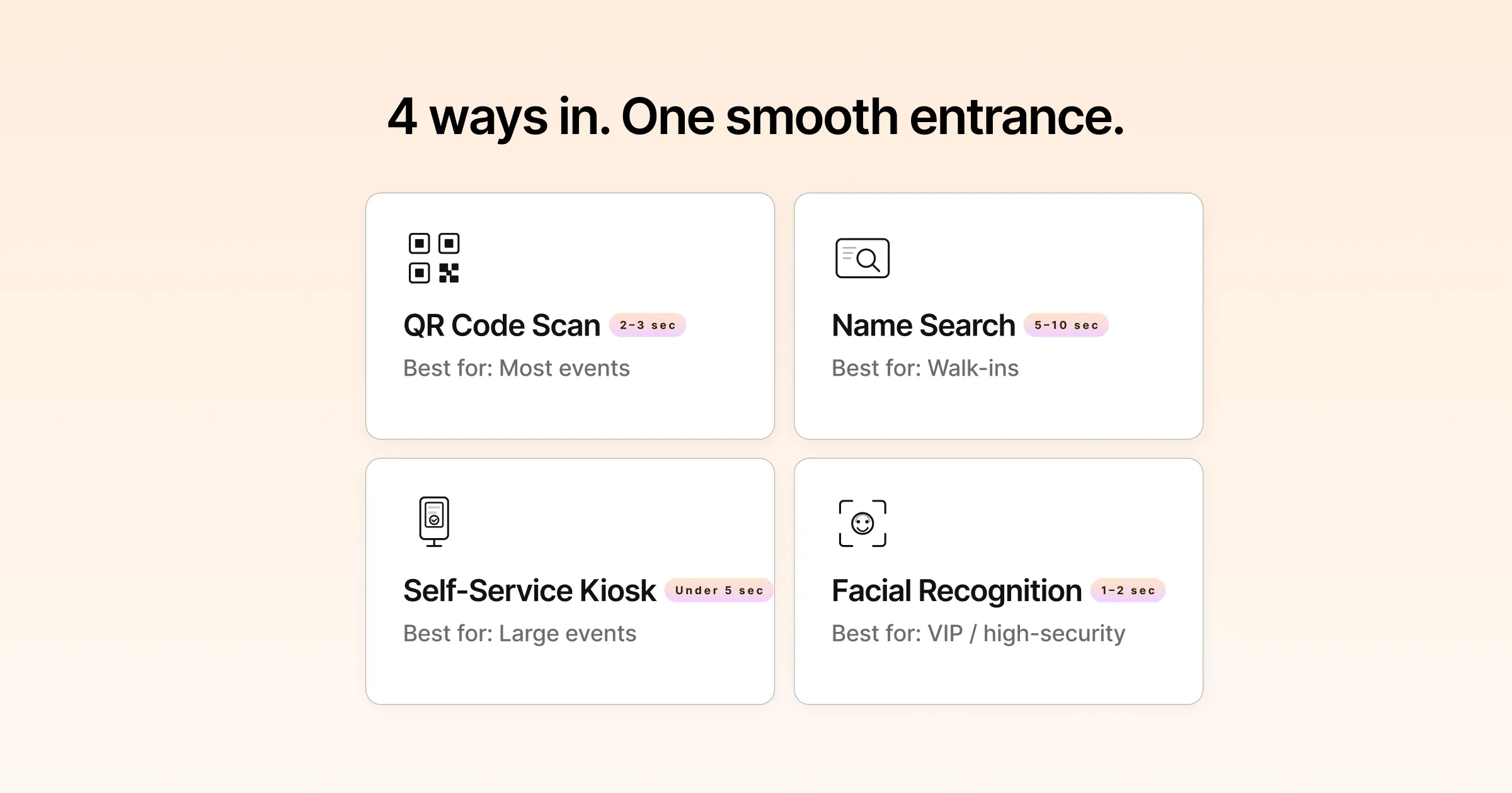 Four ways in to an event and one smooth entrance