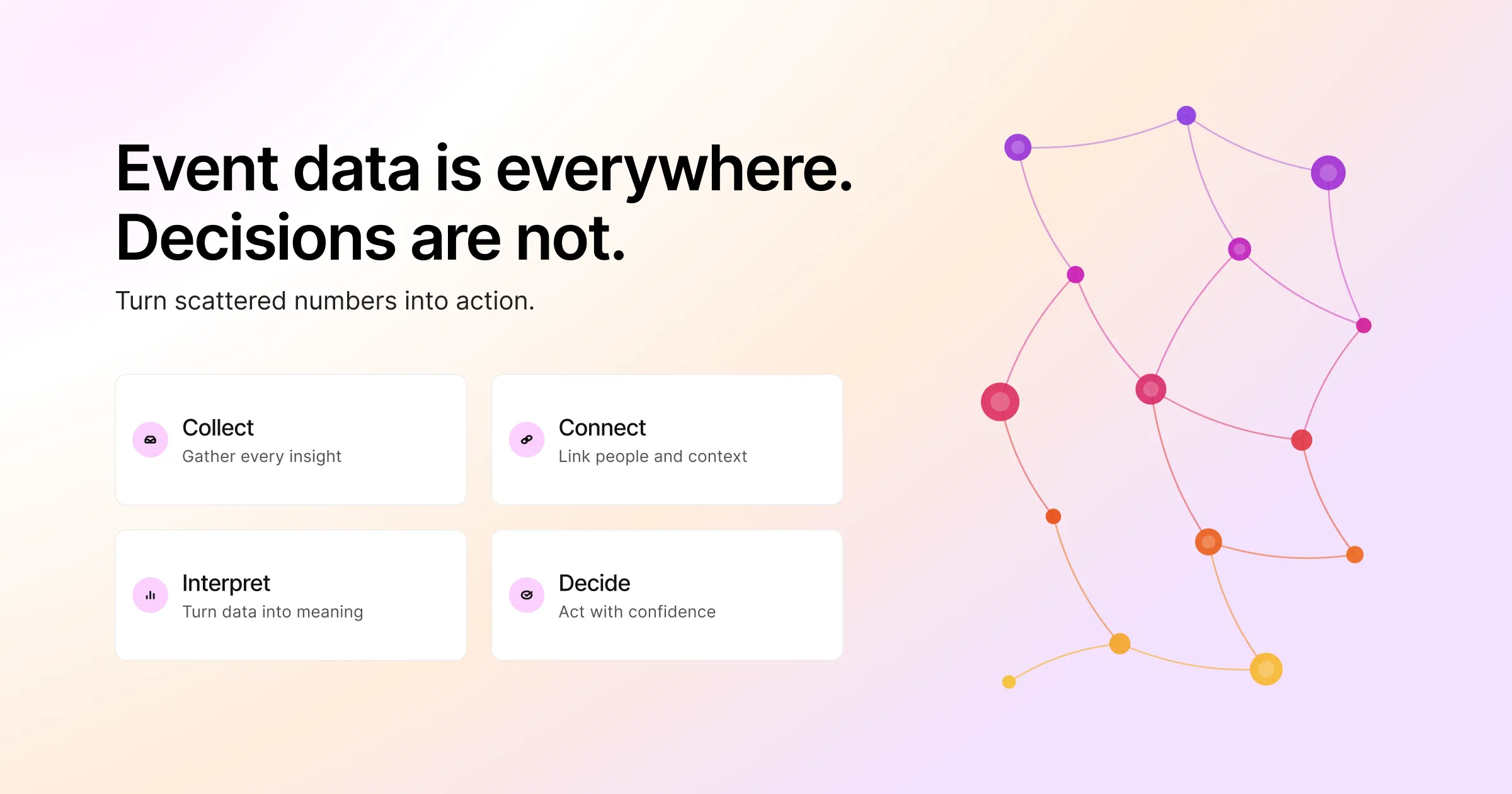 Event data is everywhere, decisions are not: turning scattered event data into action