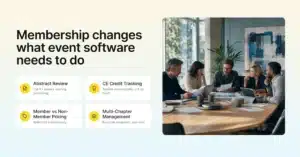 Membership changes what event software needs to do