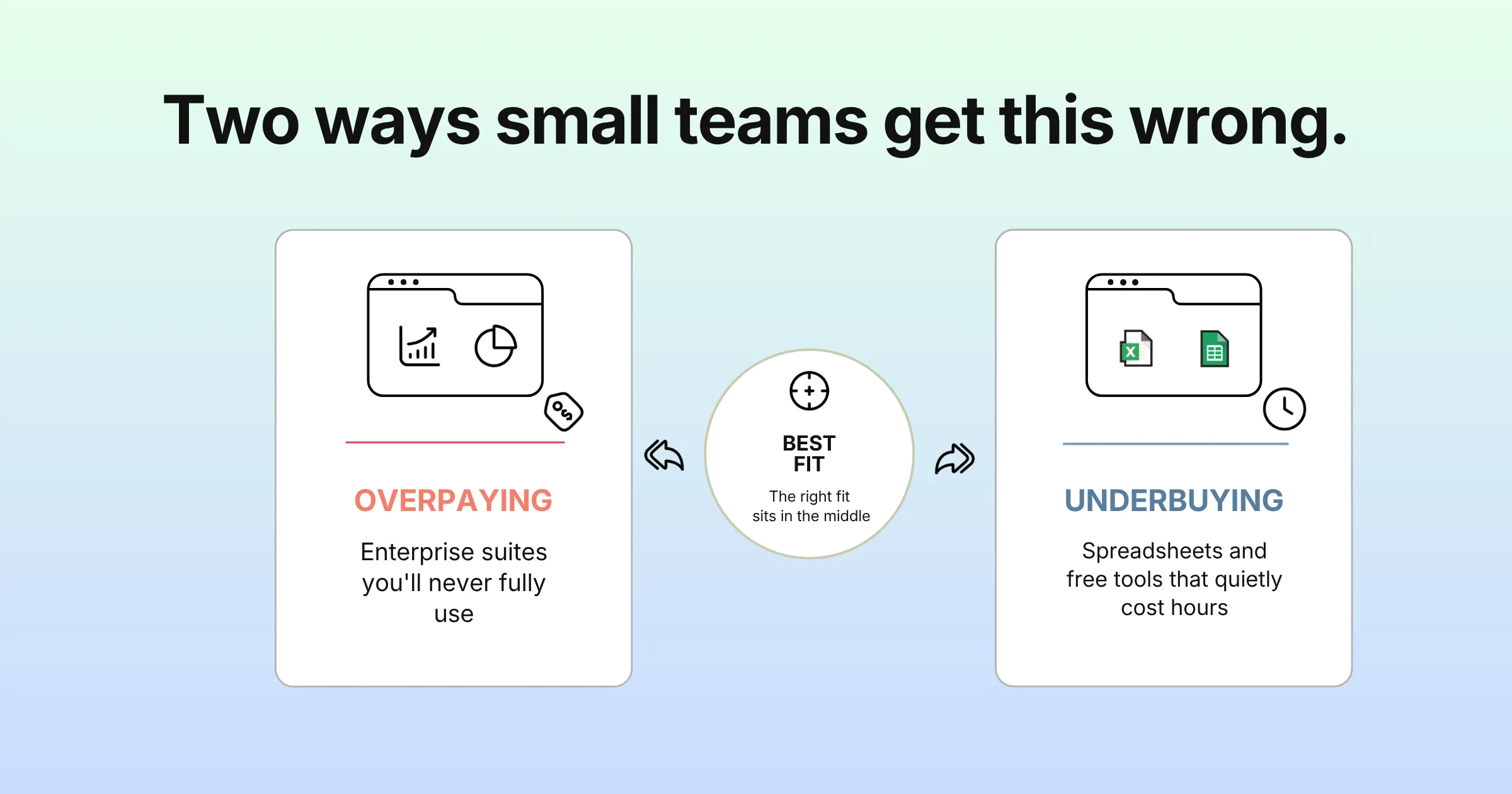 Two ways small teams get event software wrong