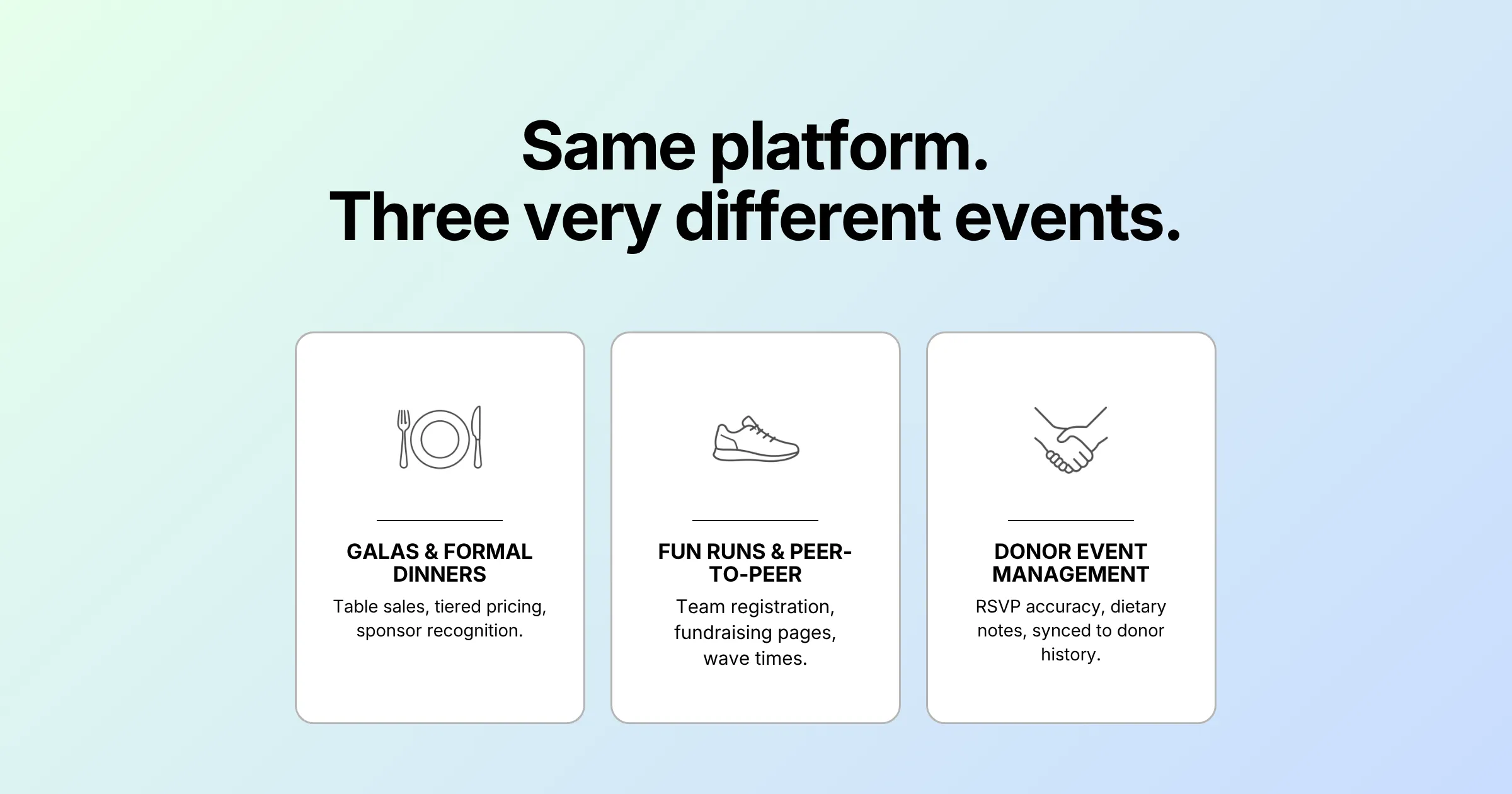 The same platform supporting three very different nonprofit events