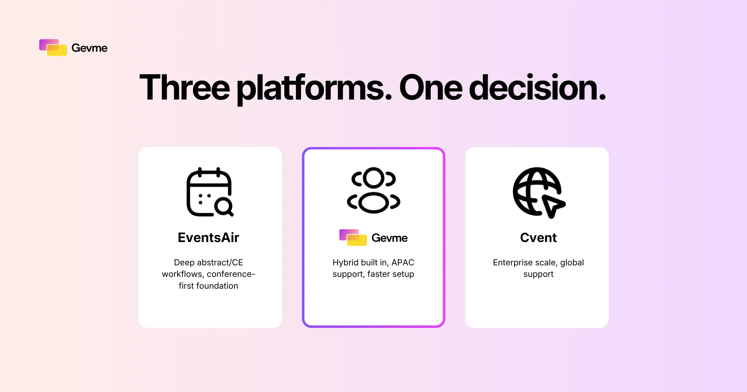 Three event platforms, one decision