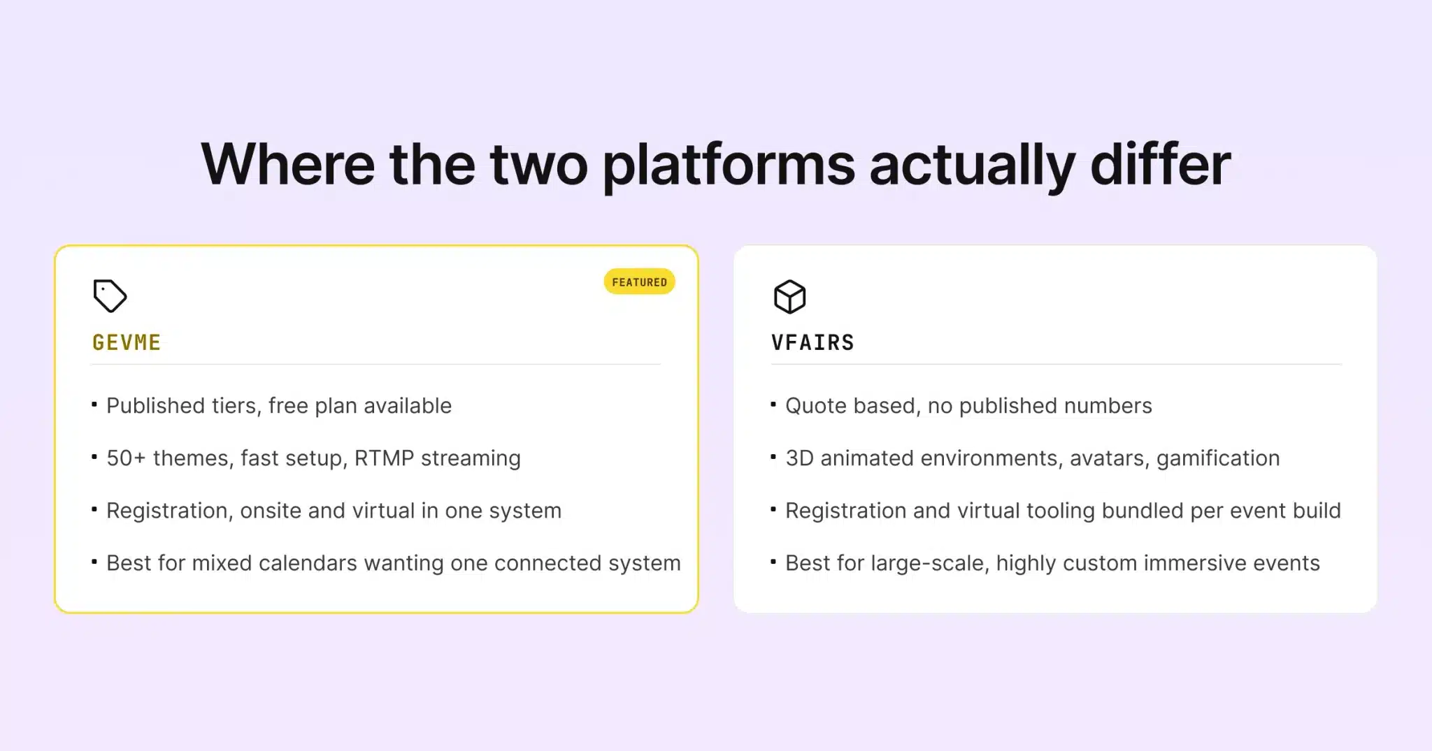 Where Gevme and vFairs actually differ