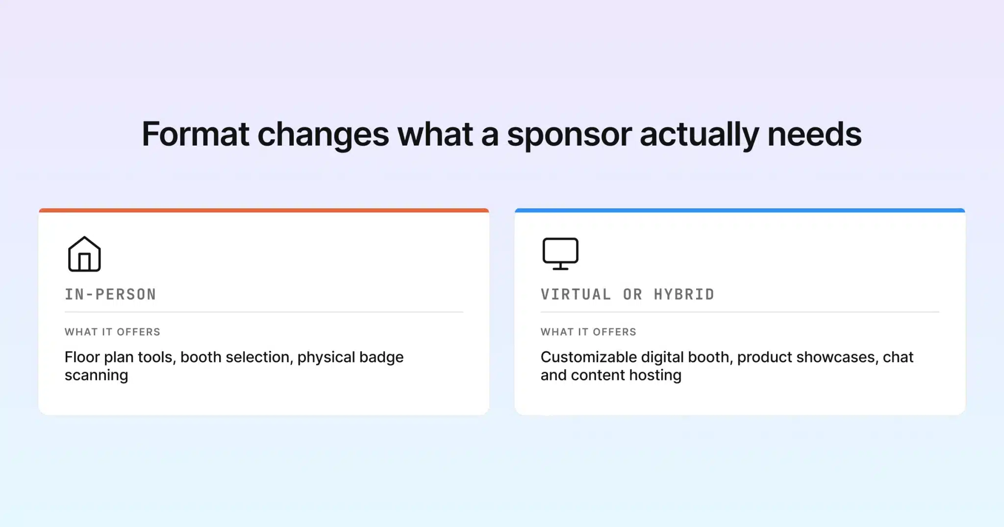 Event format changes what a sponsor actually needs