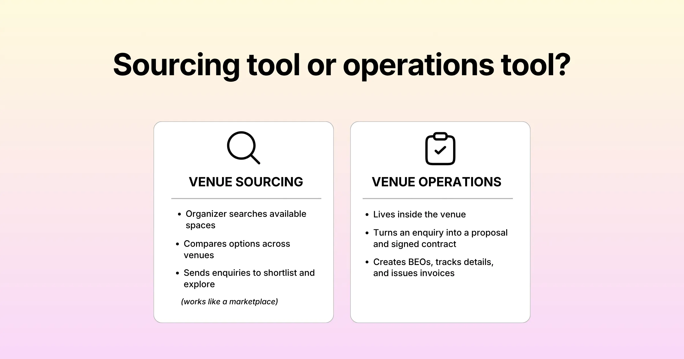 Venue sourcing tool or venue operations tool