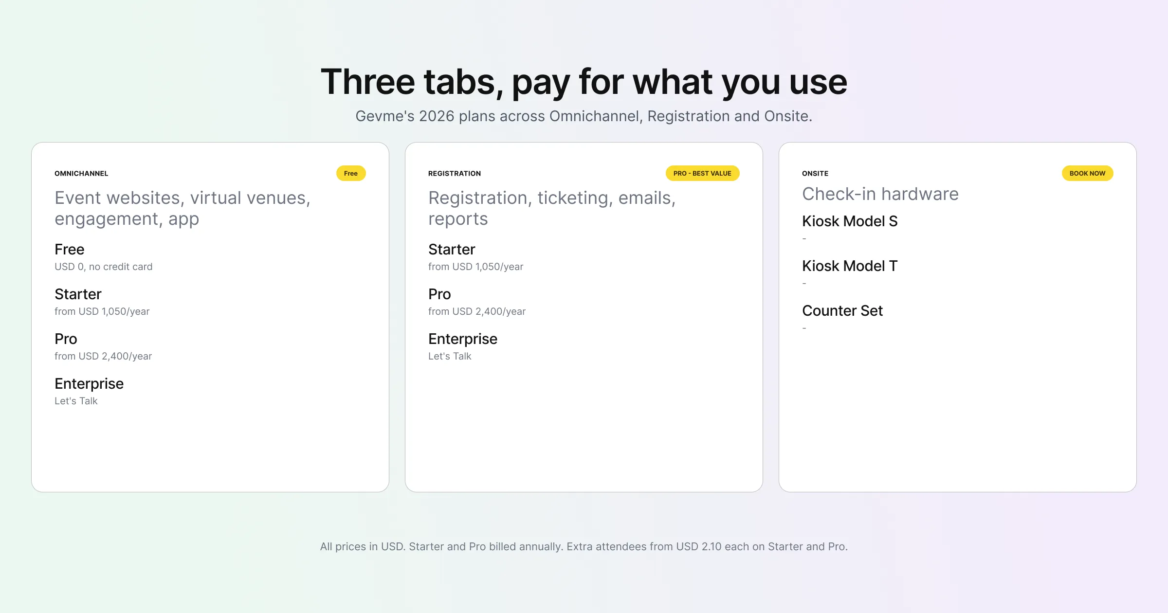Three tabs, pay for what you use: Gevme's 2026 plans across Omnichannel, Registration and Onsite
