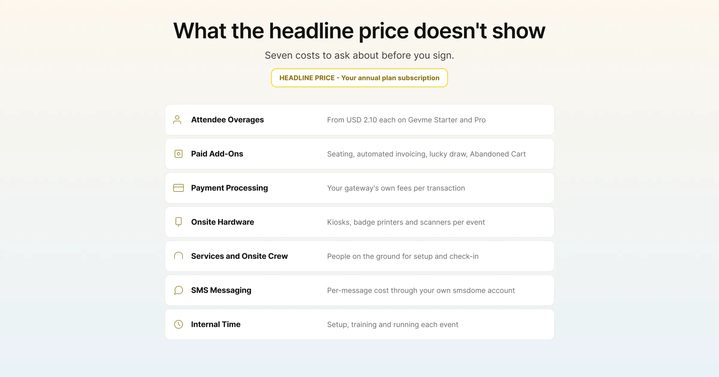 What the headline price doesn't show: seven event software costs to ask about before you sign