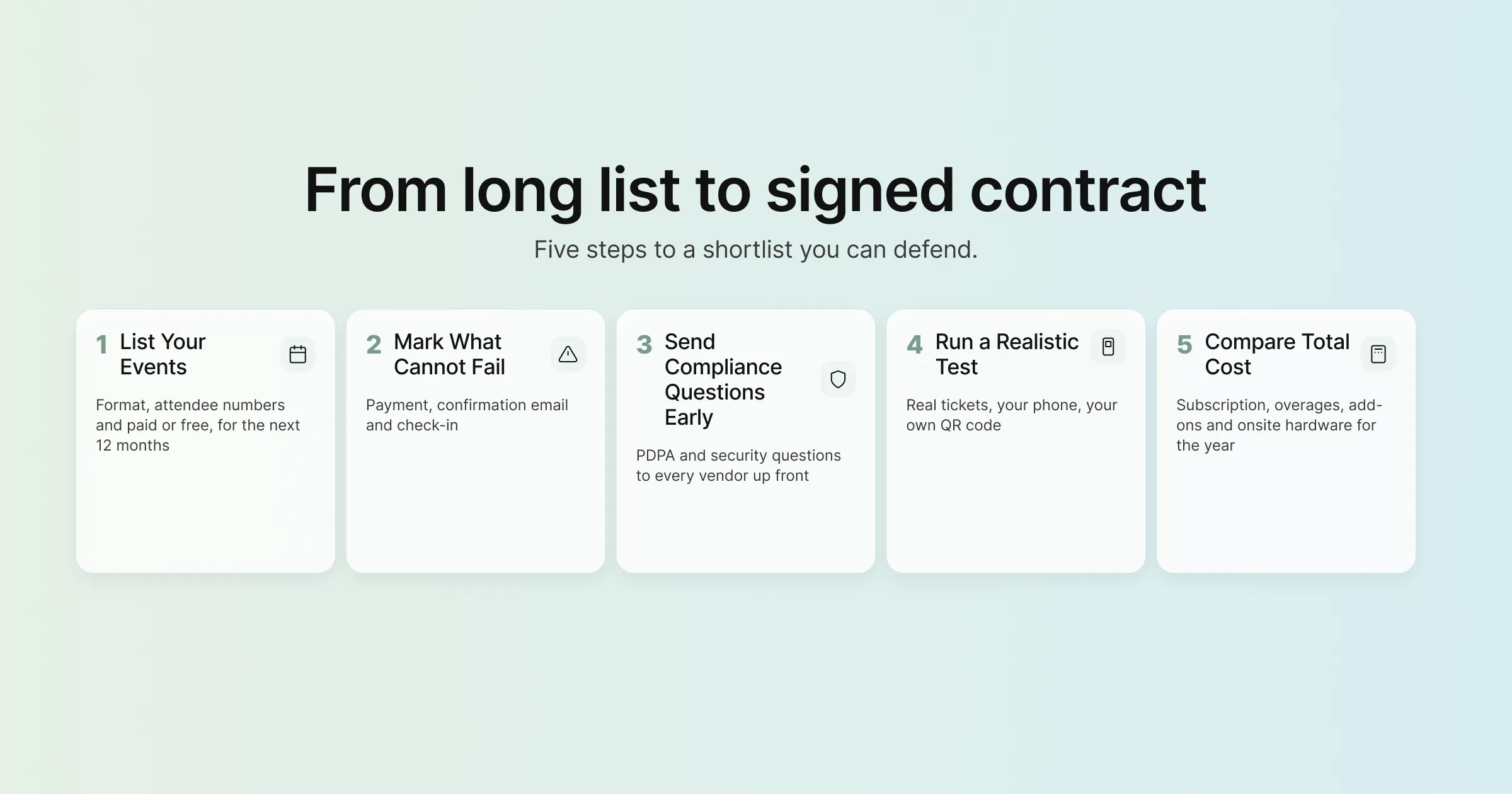 From long list to signed contract: five steps to build an event management software shortlist you can defend