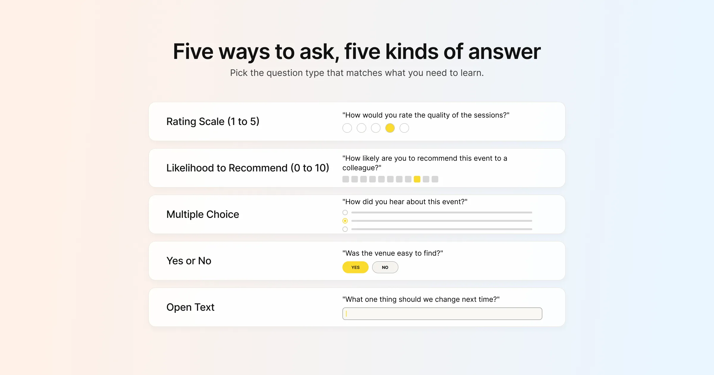 Five ways to ask, five kinds of answer: pick the event survey question type that matches what you need to learn
