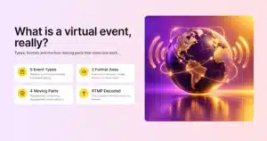 What is a virtual event, really? Types, formats and the four moving parts that make one work