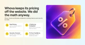 Whova keeps its pricing off the website, so we did the math anyway: Whova, Gevme and Bizzabo compared on pricing, features and security for 2026