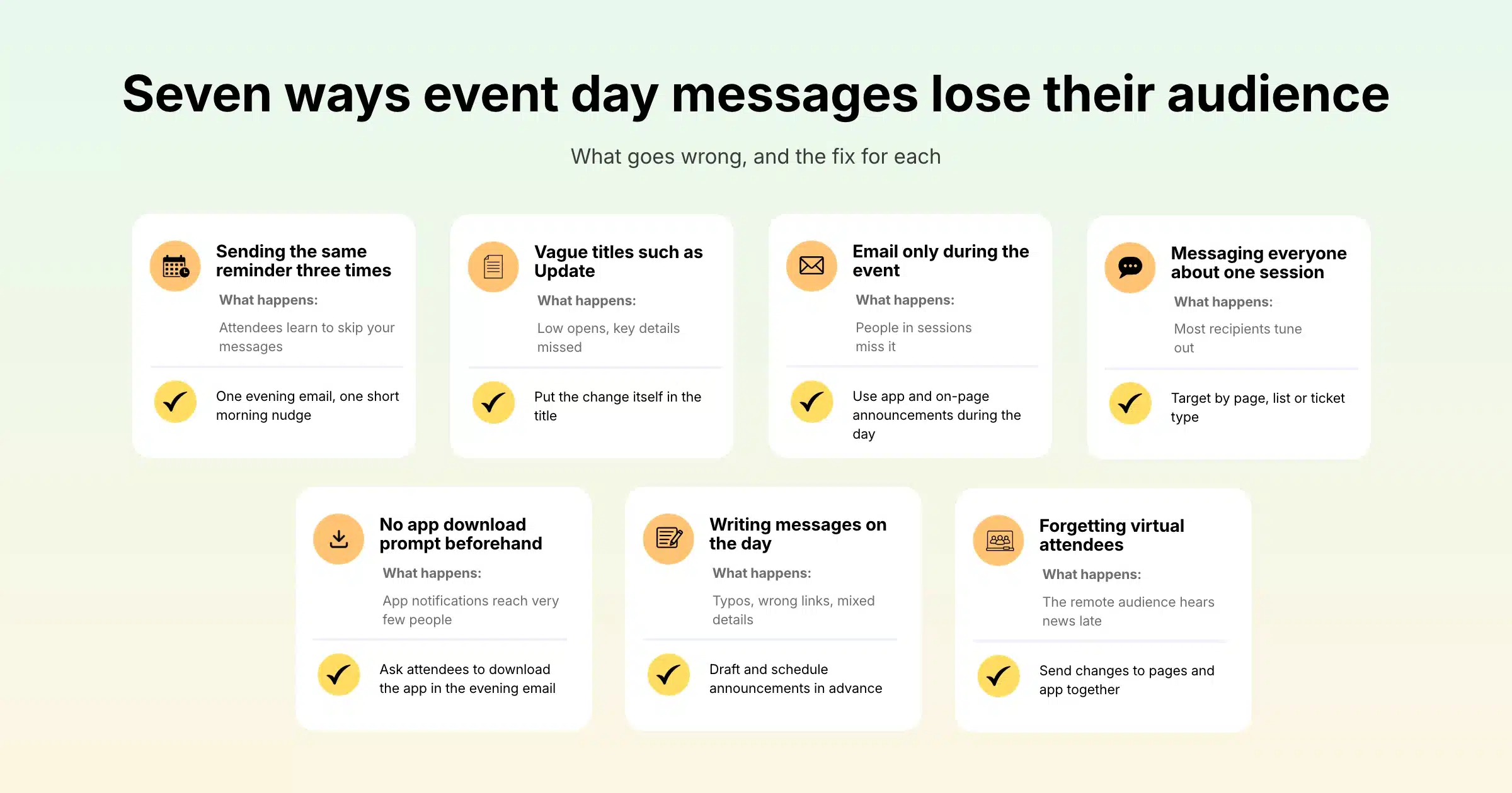 Seven ways event day messages lose their audience: what goes wrong, and the fix for each