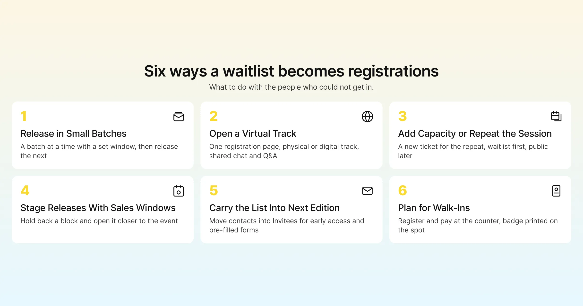 Six ways a waitlist becomes registrations: what to do with the people who could not get in