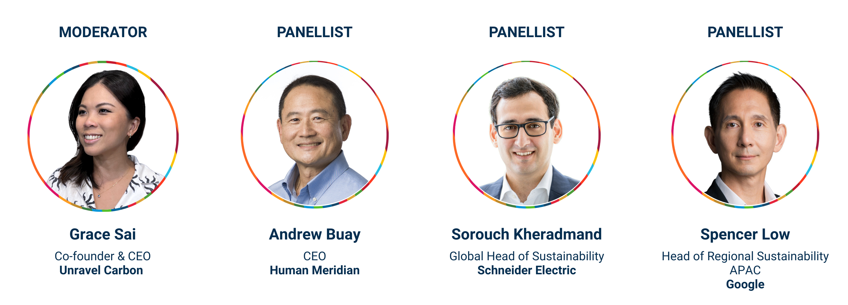 AI Panel