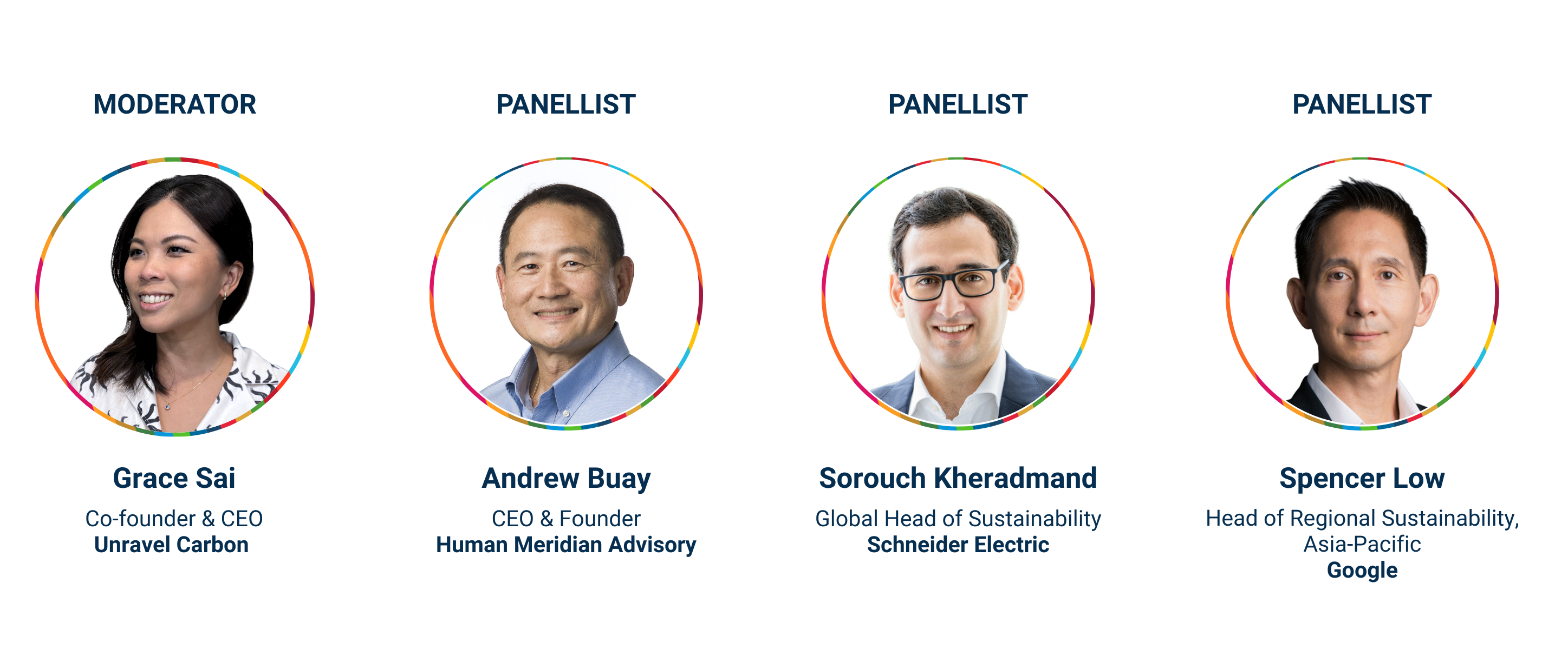 AI Panel